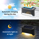 Cordless Solar Led Wall Lights - Create The Perfect Atmosphere In Your Garden!