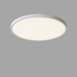 Waterproof Led Ceiling Light For Bathrooms