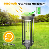 Solar Lanterns